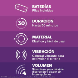 DUREX - INTENSYWNIE WIBRUJACY PIERSCIEN NA PENIS
