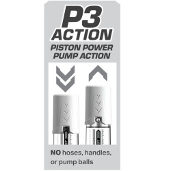 PUMP WORK - MAX BOOST BIALA