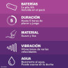 DUREX - INTENSYWNY WIBRATOR ORGAZMOWY PURE FANTASY