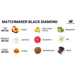 EYE OF LOVE - SWATOWA SWIECA DO MASAZU BLACK DIAMOND ATTRACT JEJ 150 ML