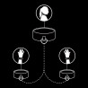 FETISH SUBMISSIVE - COLAR E ALGEMAS DE COURO VEGANO COM FORRO DE NOPRENE