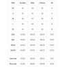 LEG AVENUE - DISFRAZ ENFERMERA JEFA BLANCO S/M