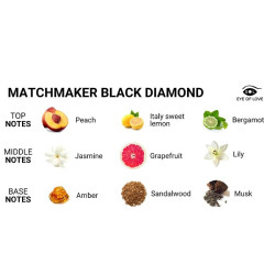 EYE OF LOVE - MatchMAKER BLACK DIAMOND LGBTQ PERFUMY FEROMENY DLA NIEGO 30 ML